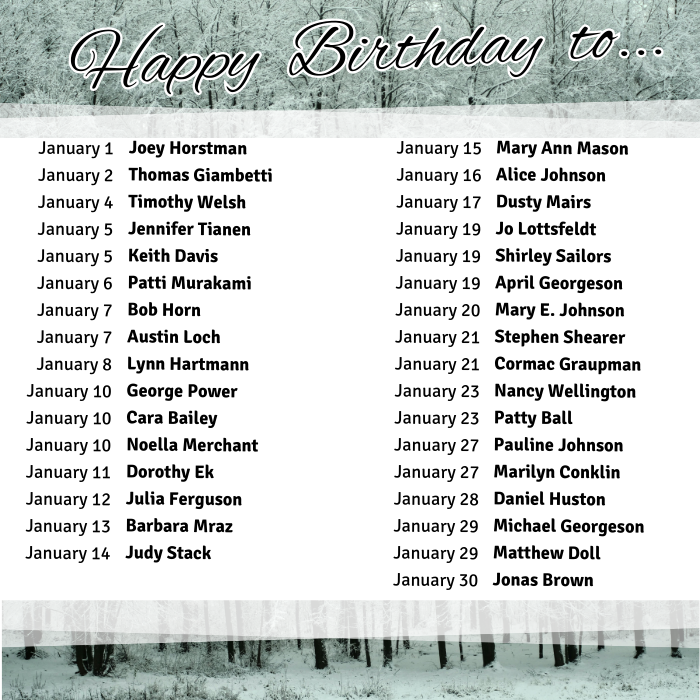 January	1	 Joey	Horstman
January	2	 Thomas	Giambetti
January	4	 Timothy	Welsh
January	5	 Jennifer	Tianen
January	5	 Keith	Davis
January	6	 Patti	Murakami
January	7	 Bob	Horn
January	7	 Austin	Loch
January	8	 Lynn	Hartmann
January	10	 George	Power
January	10	 Cara	Bailey
January	10	 Noella	Merchant
January	11	 Dorothy	Ek
January	12	 Julia	Ferguson
January	13	 Barbara	Mraz
January	14	 Judith	Stack
January	15	 Mary Ann	Mason
January	16	 Alice	Johnson
January	17	 Dusty	Mairs
January	19	 Josephine	Lottsfeldt
January	19	 Shirley	Sailors
January	19	 April	Georgeson
January	20	 Mary Elizabeth	Johnson
January	21	 Stephen	Shearer
January	21	 Cormac	Graupman
January	23	 Nancy	Wellington
January	23	 Patricia	Ball
January	27	 Pauline	Johnson
January	27	 Marilyn	Conklin
January	28	 Daniel	Huston
January	29	 Michael	Georgeson
January	29	 Matthew	Doll
January	30	 Jonas	Brown
